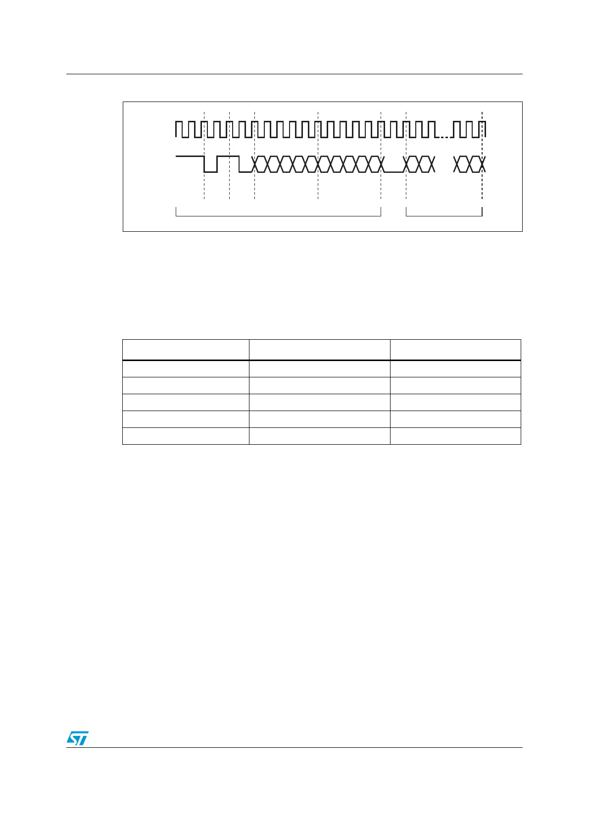 Page #945 background image
