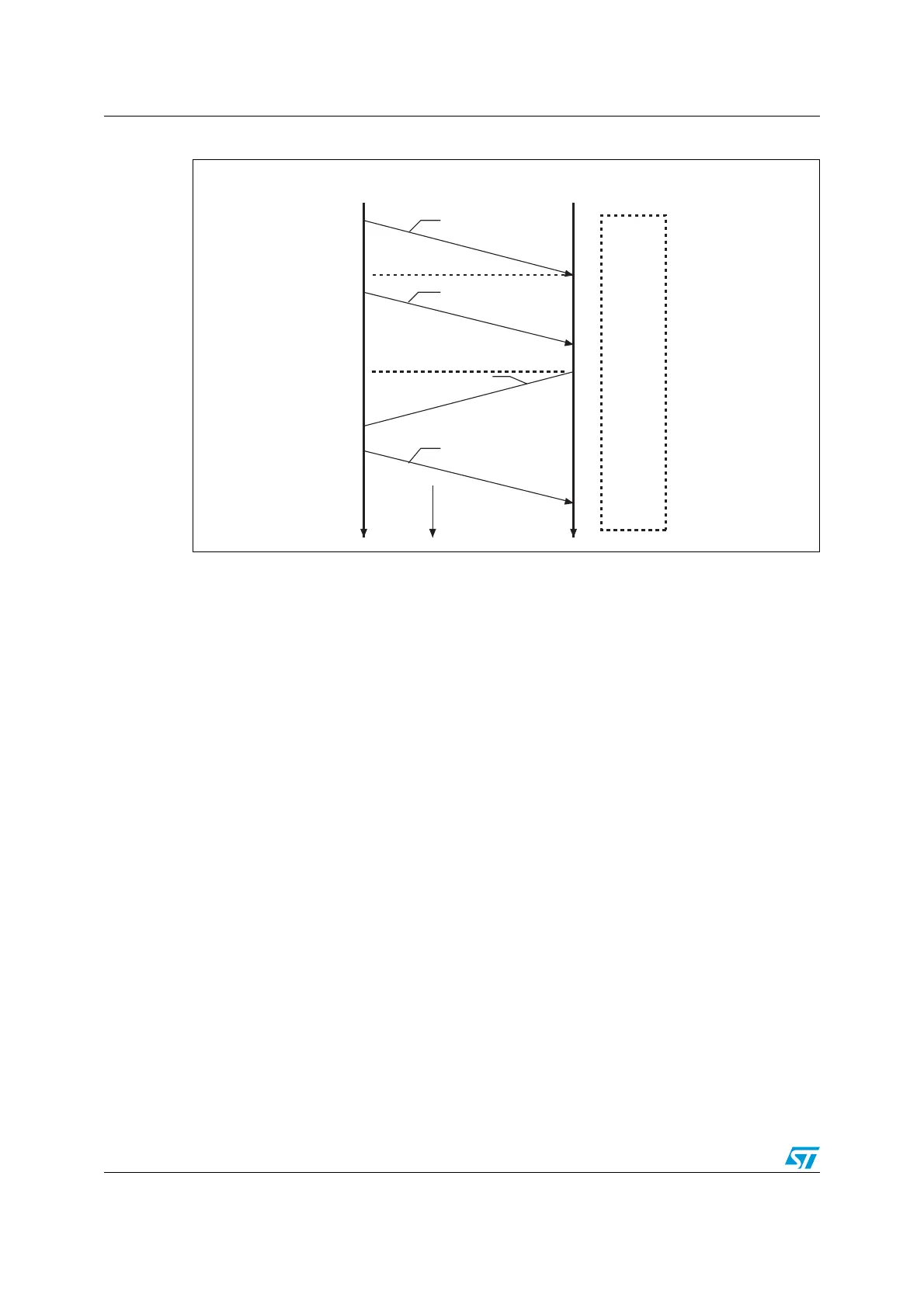 Page #974 background image