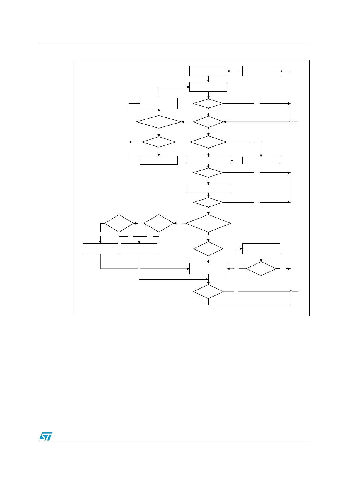 Page #993 background image