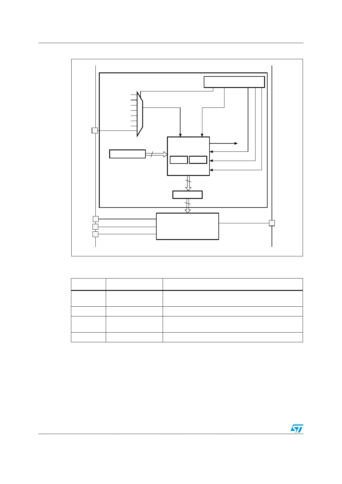 Page #244 background image