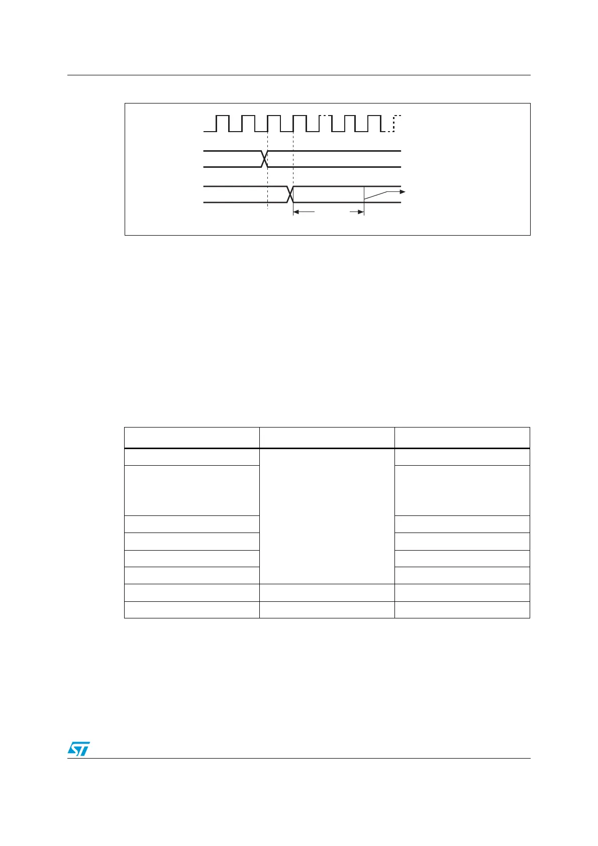 Page #247 background image
