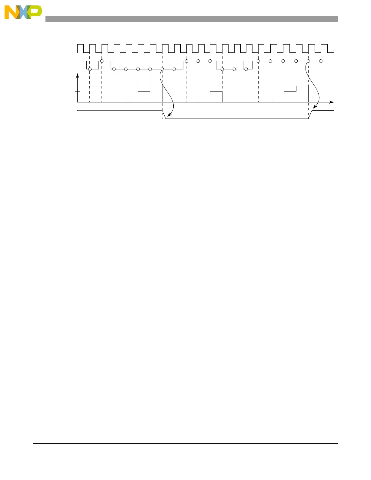 Page #880 background image