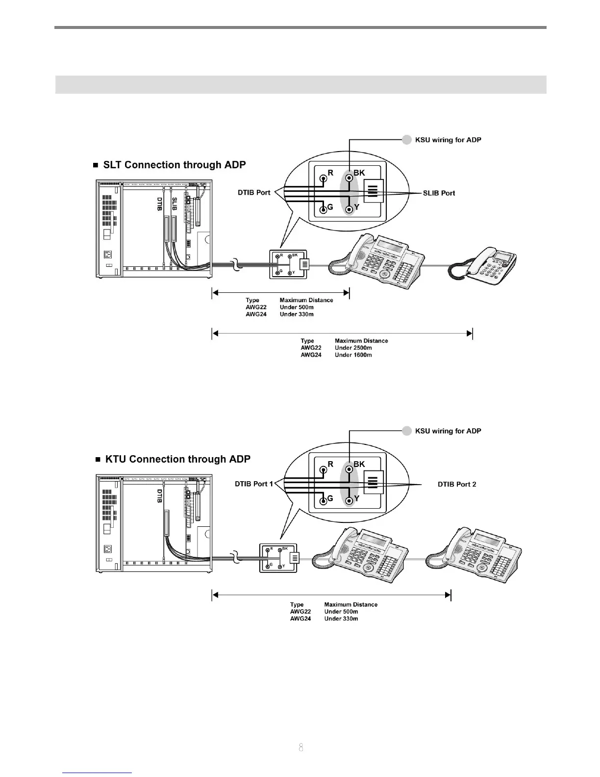 Page #8 background image