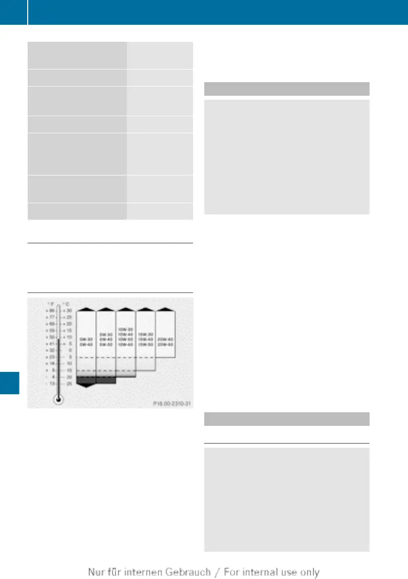 Page #404 background image