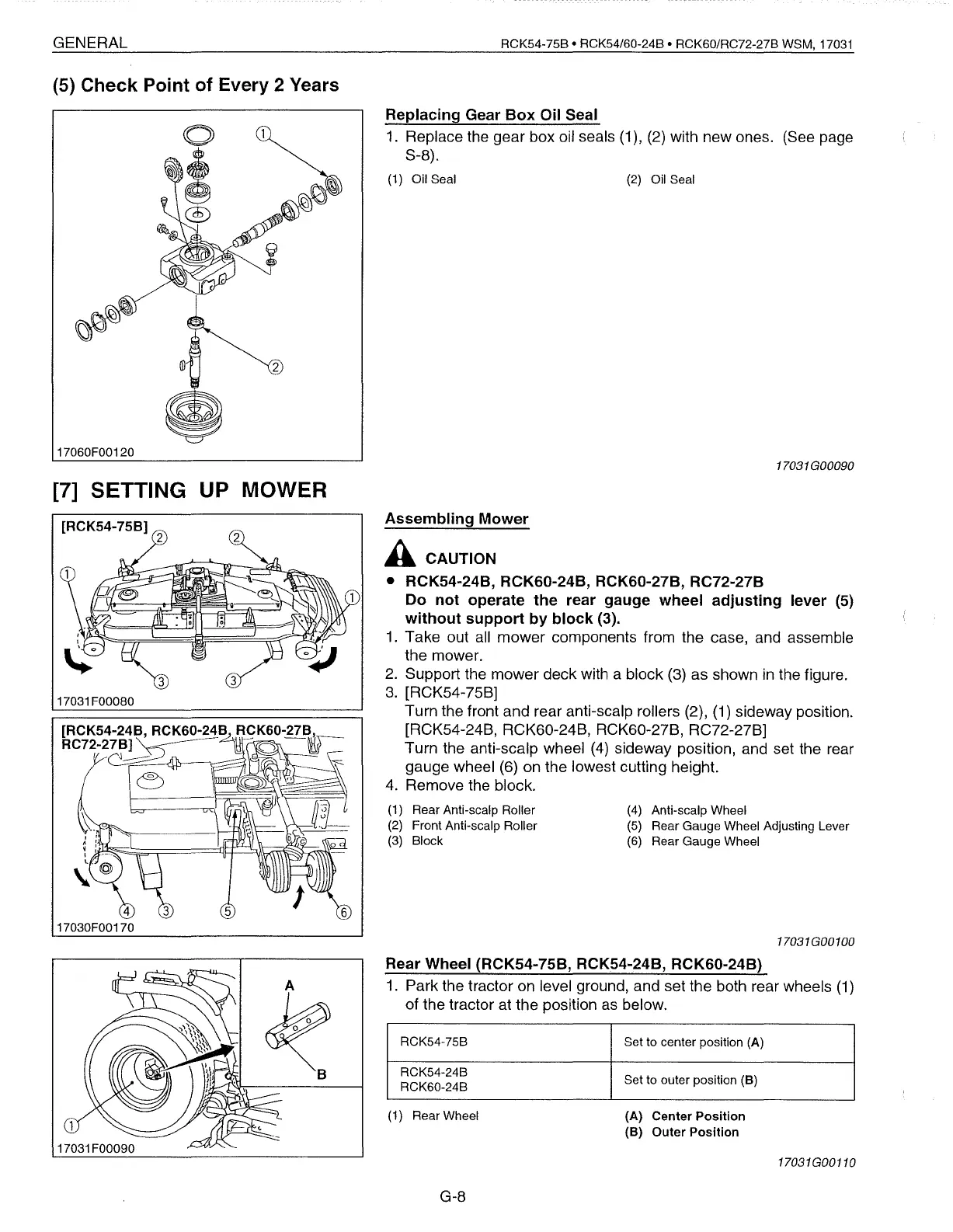 Page #21 background image