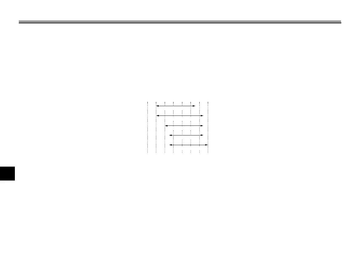 Page #84 background image