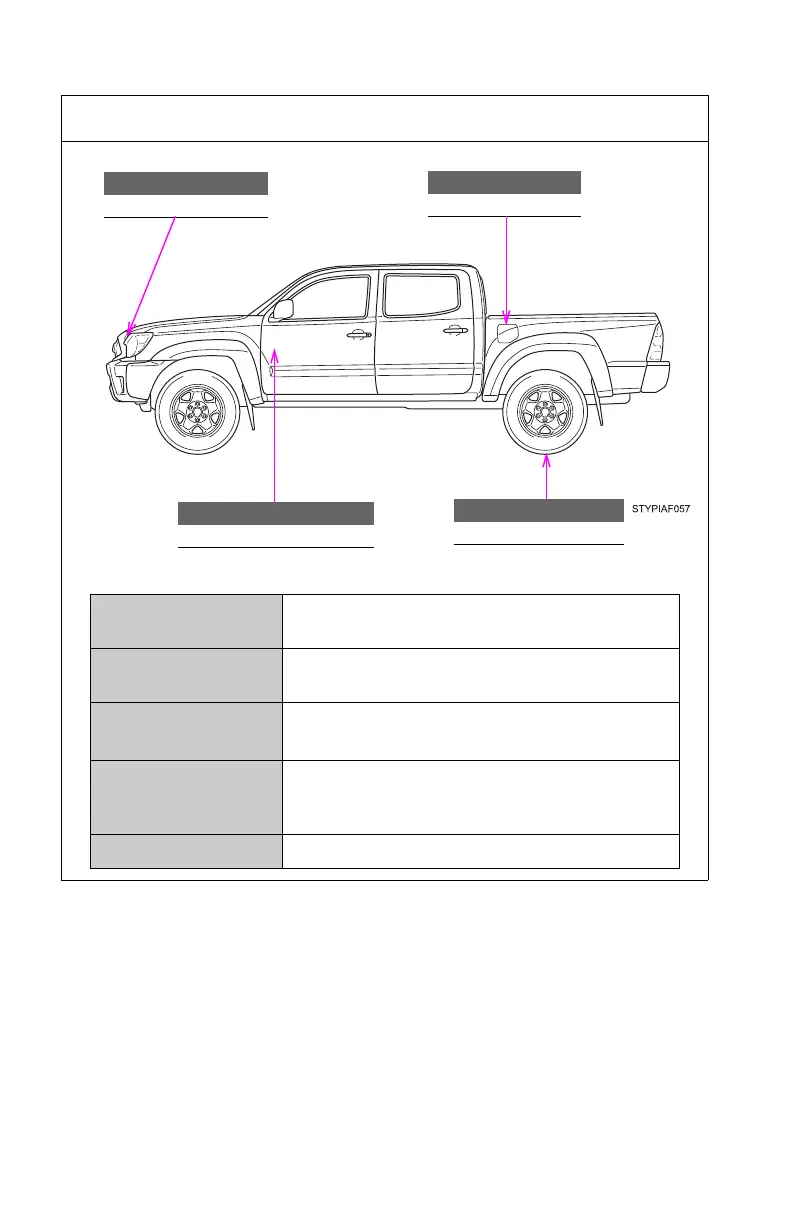 Page #601 background image