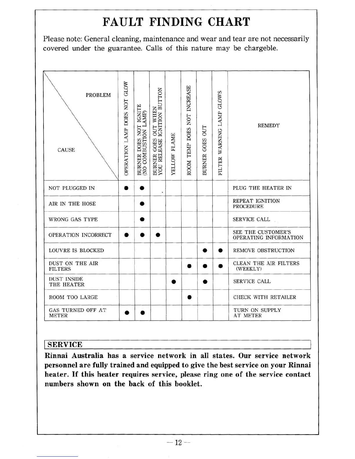 Page #13 background image