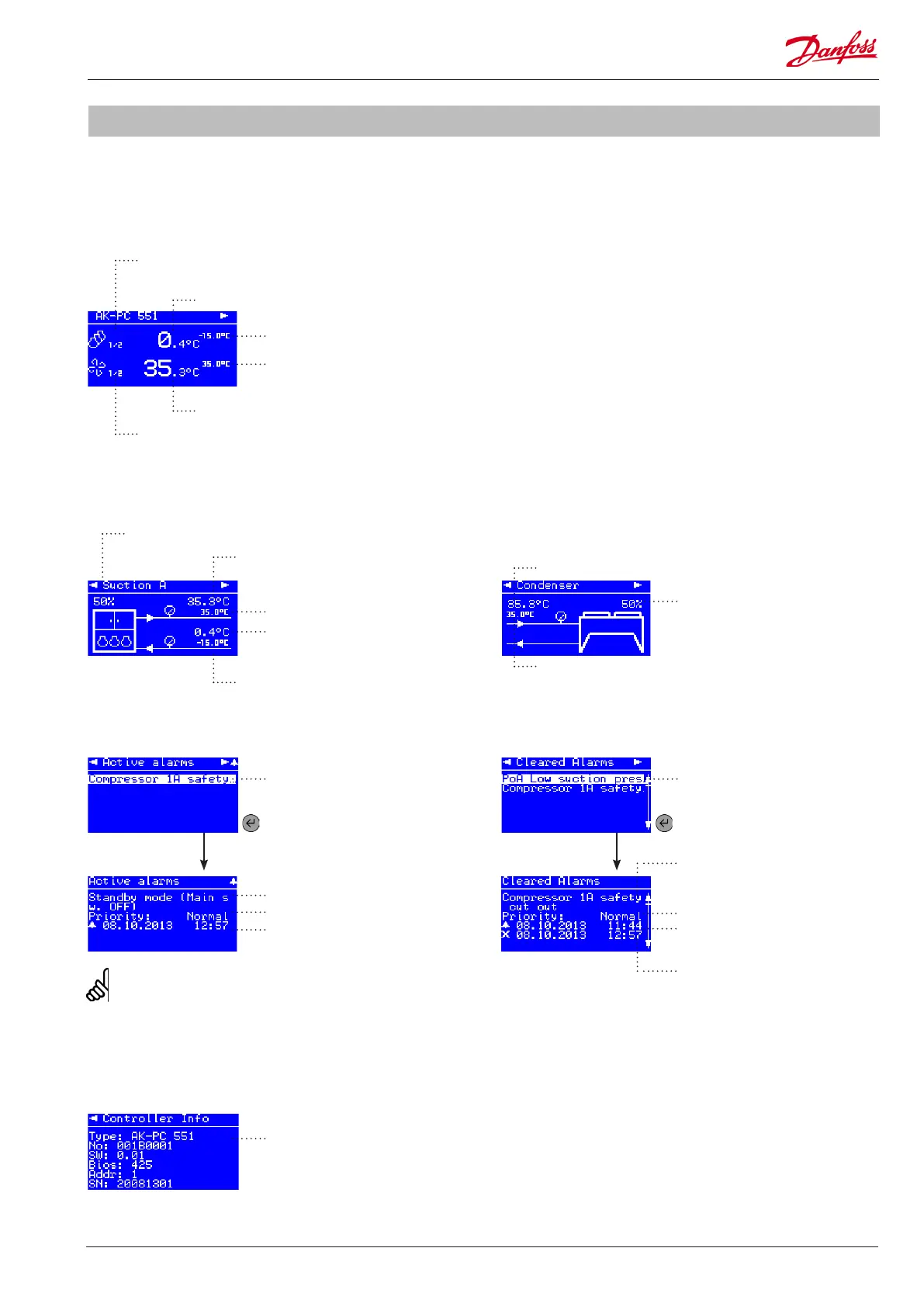 Page #7 background image