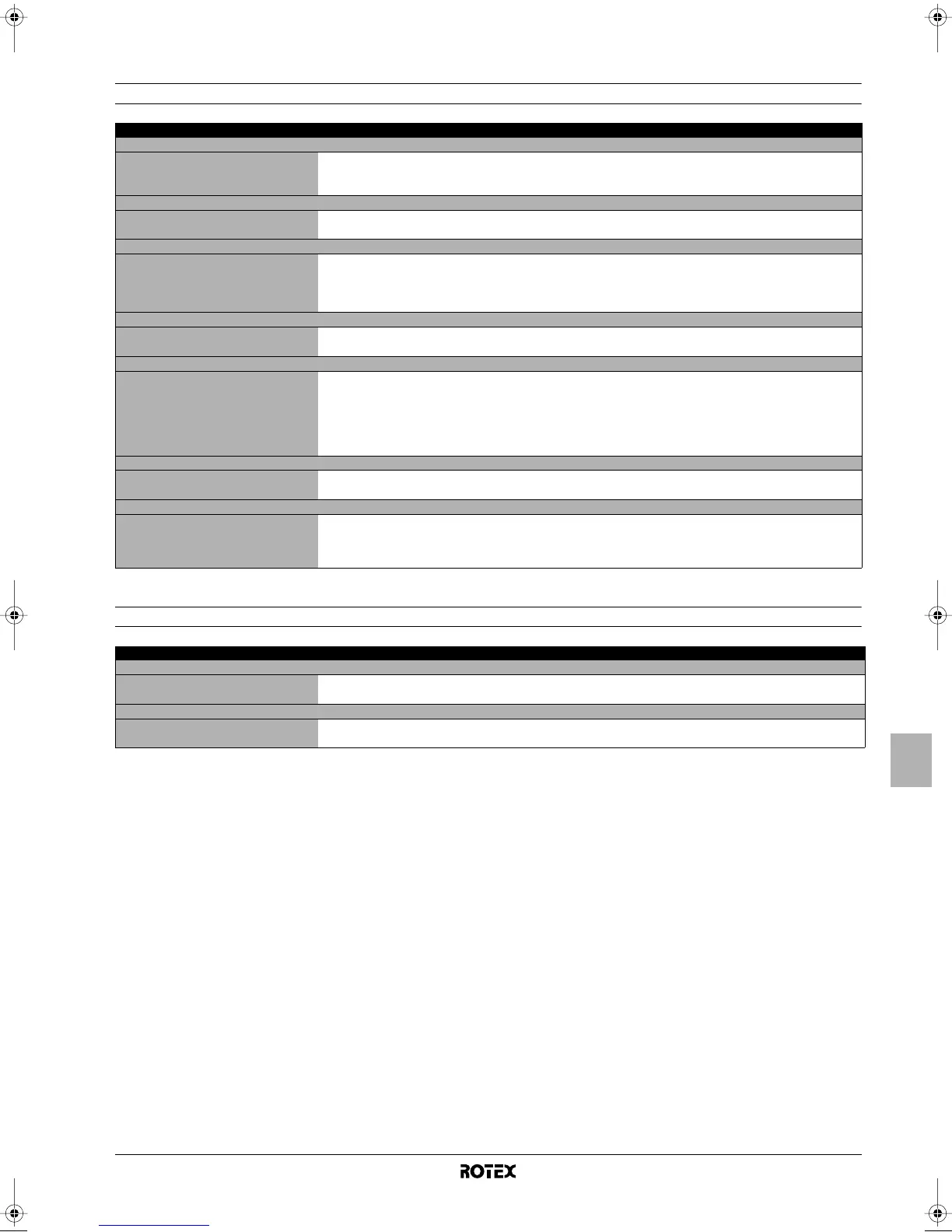 Page #91 background image