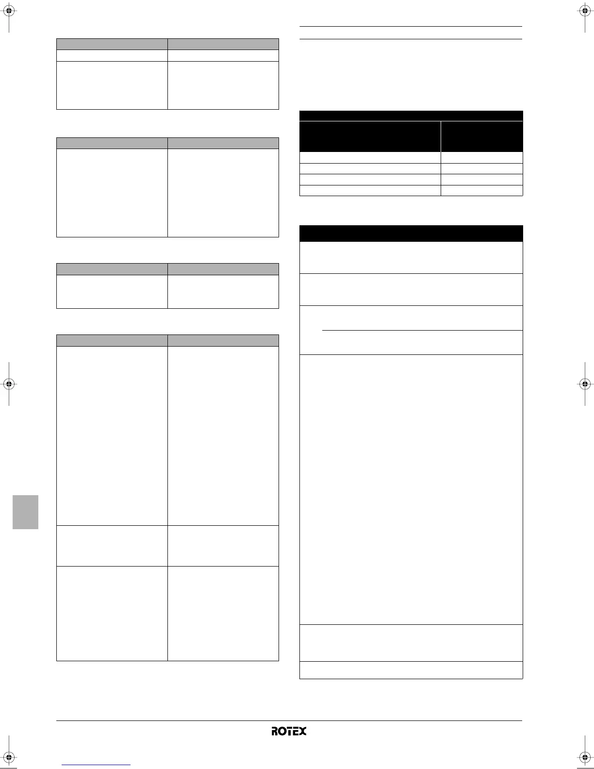 Page #118 background image