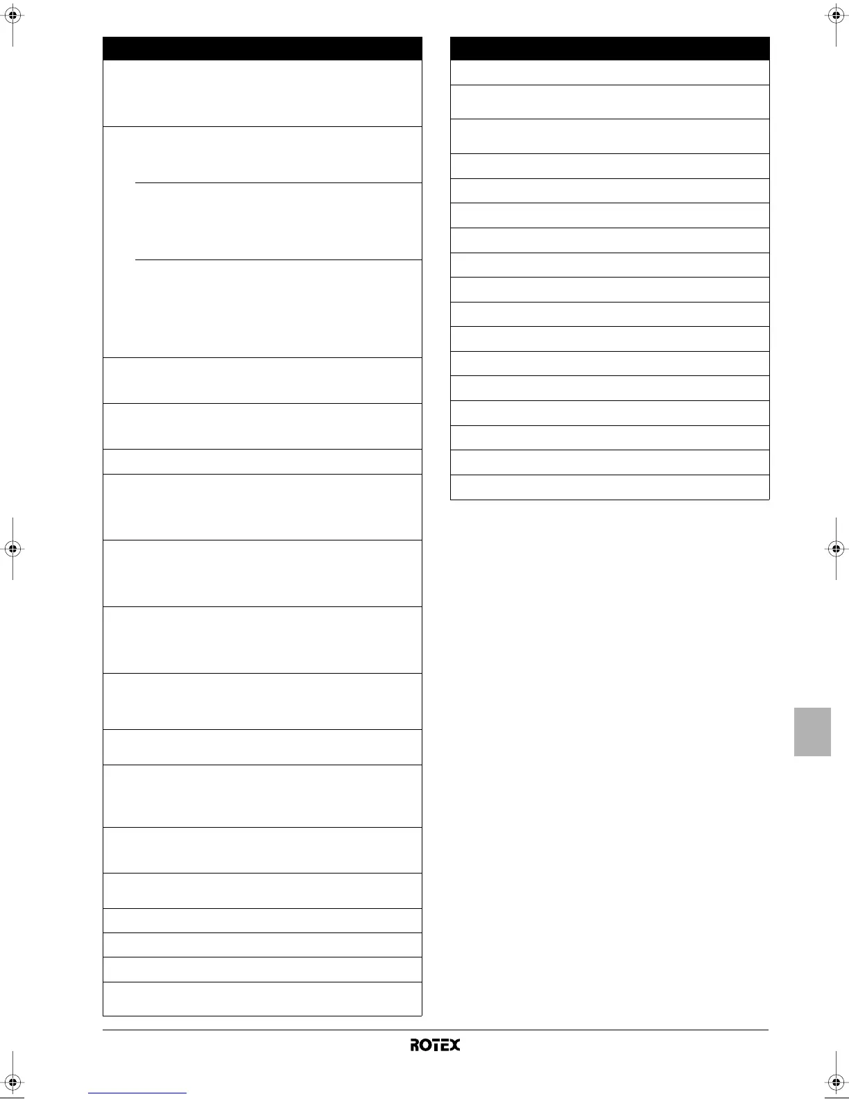 Page #119 background image