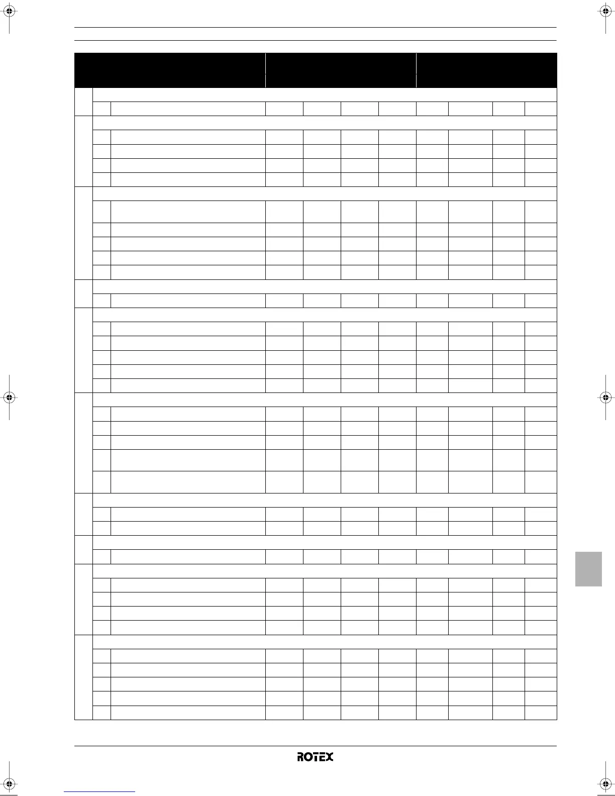 Page #143 background image