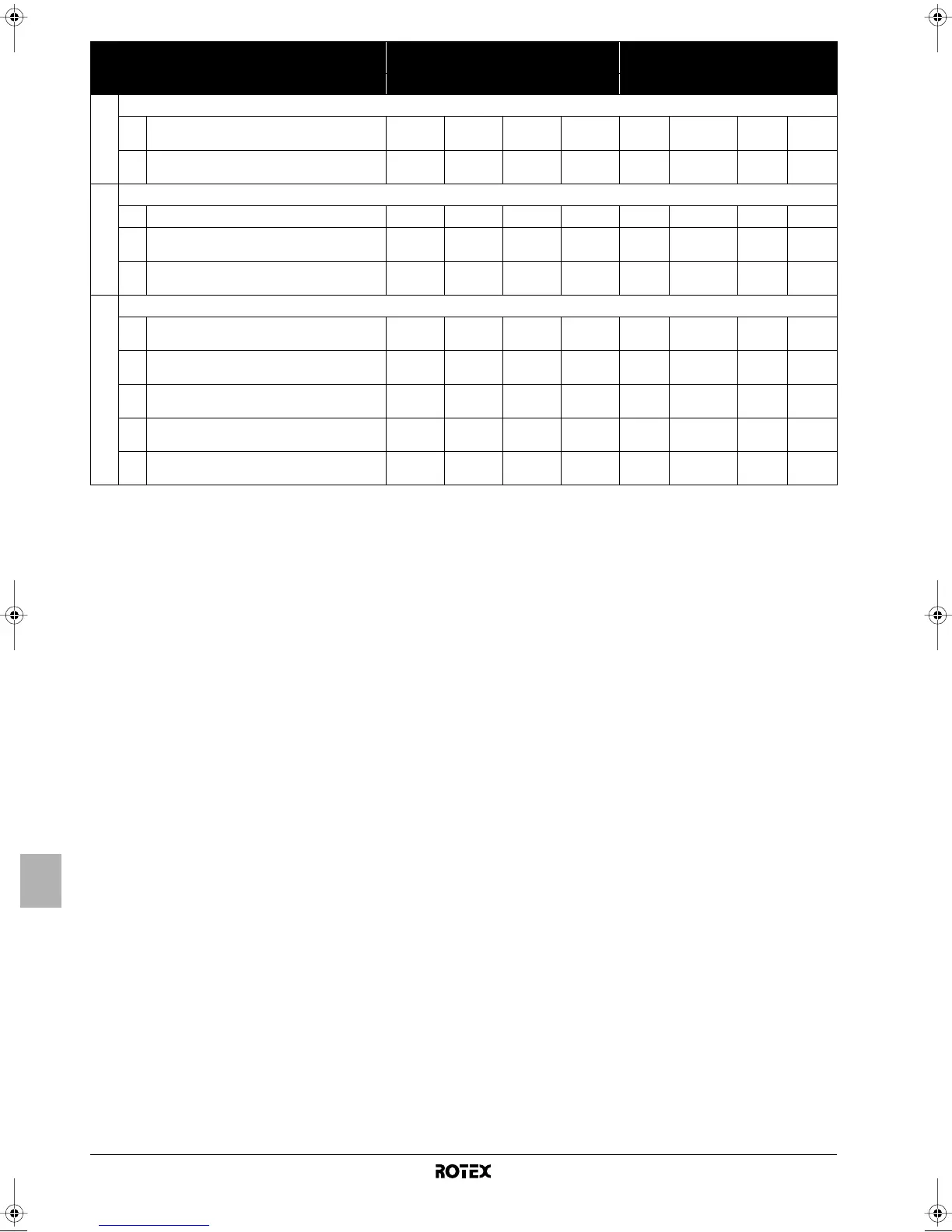 Page #144 background image