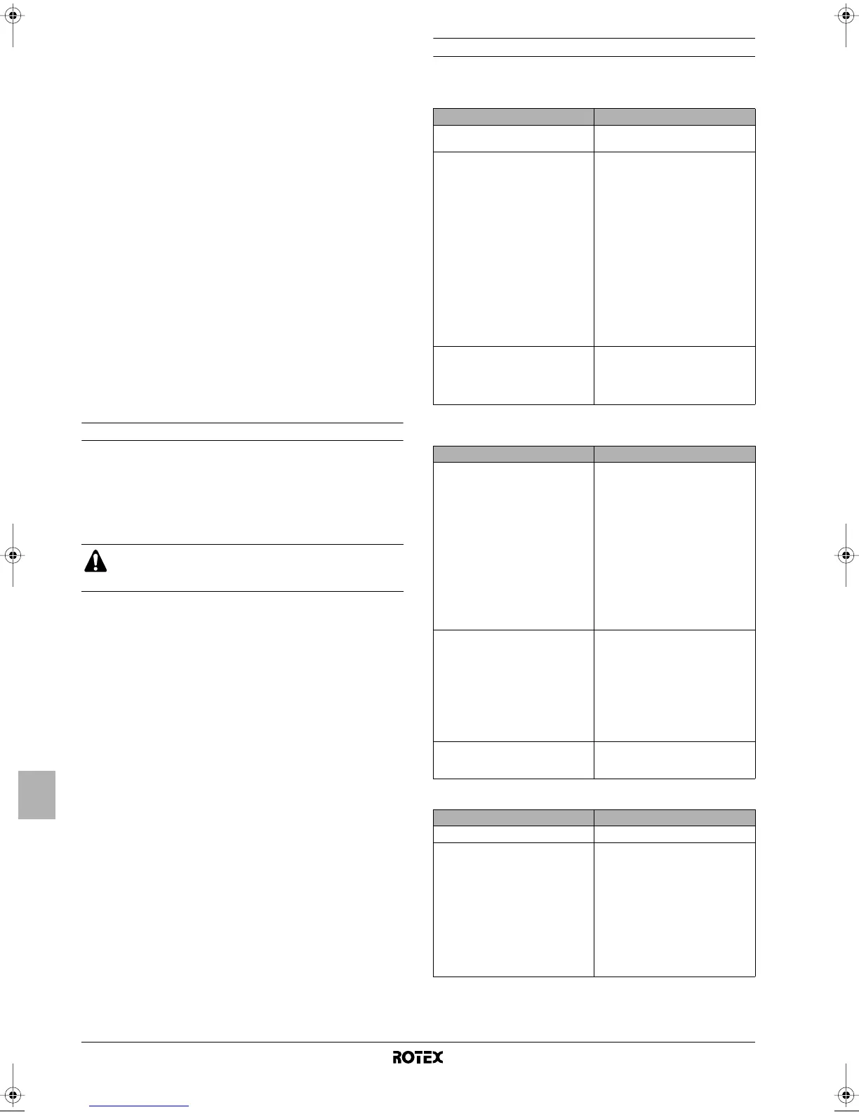 Page #146 background image