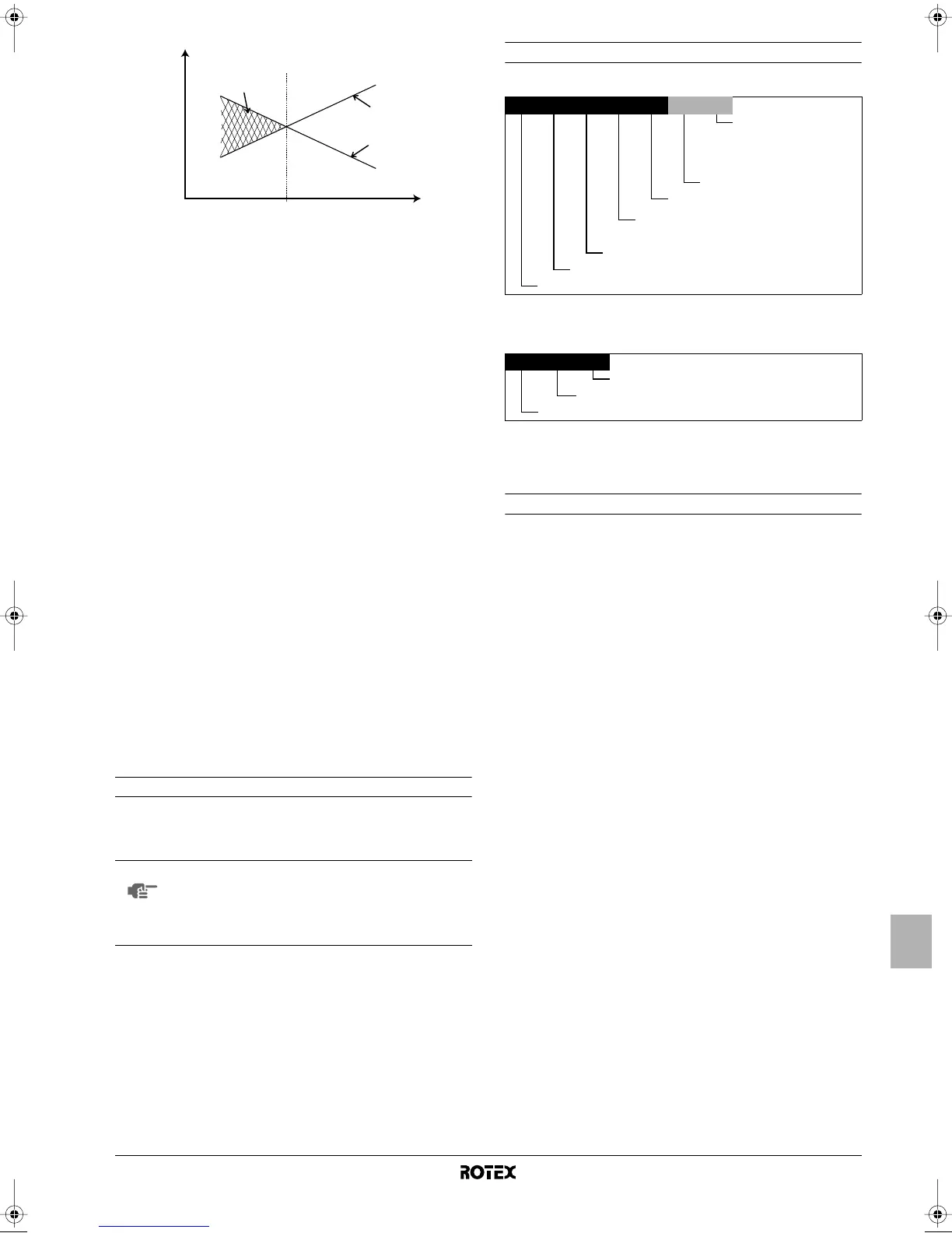 Page #151 background image