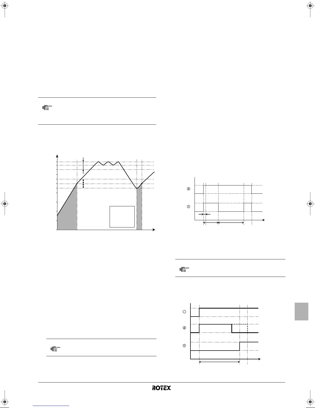 Page #171 background image