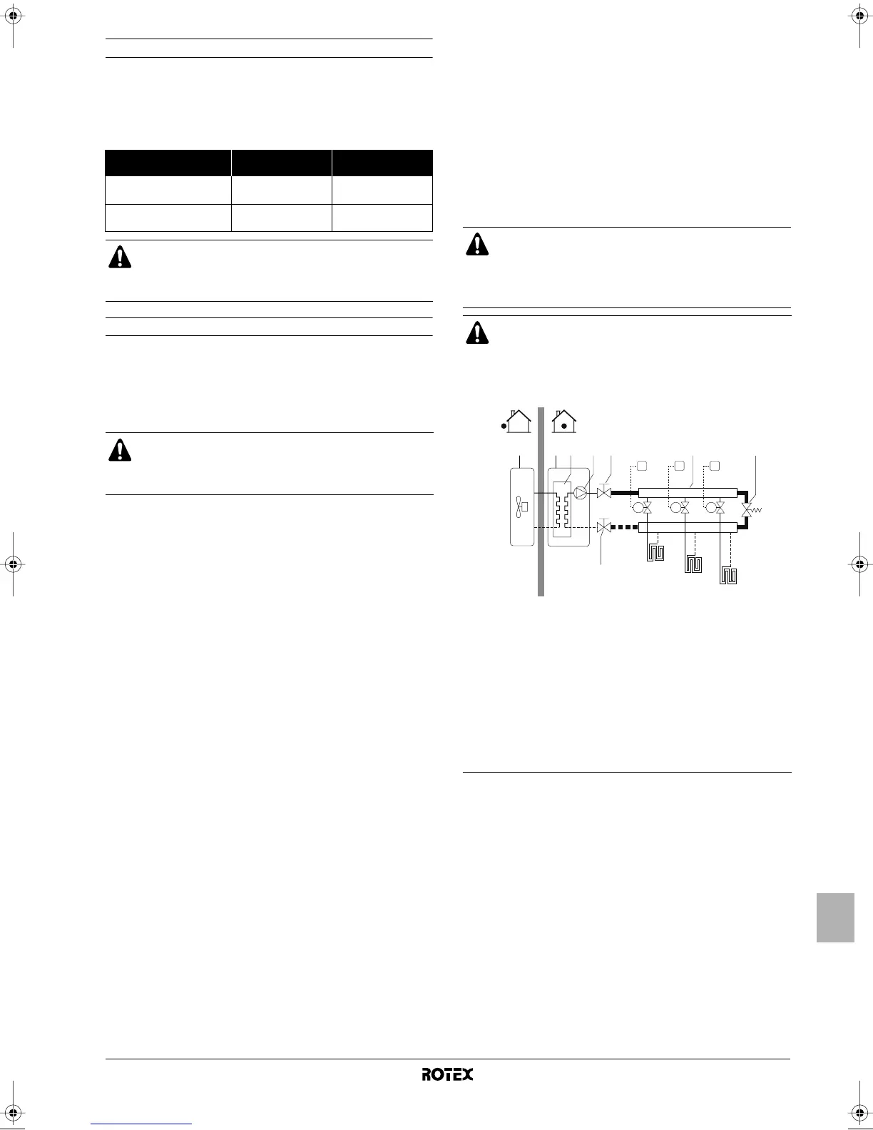 Page #189 background image