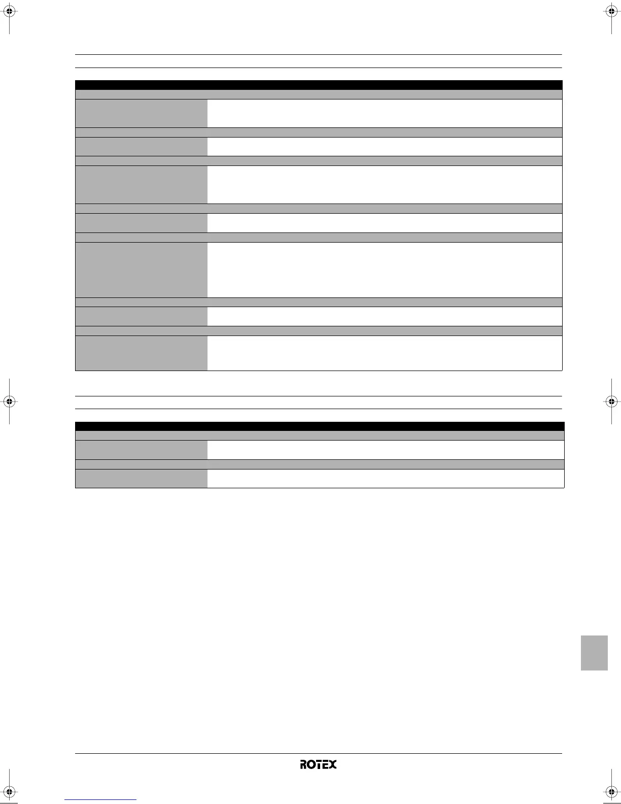 Page #209 background image