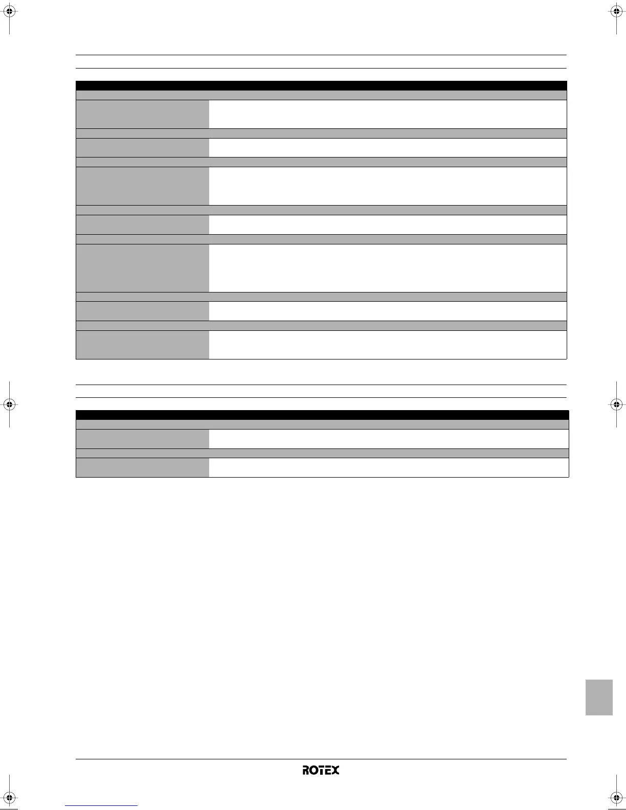 Page #237 background image