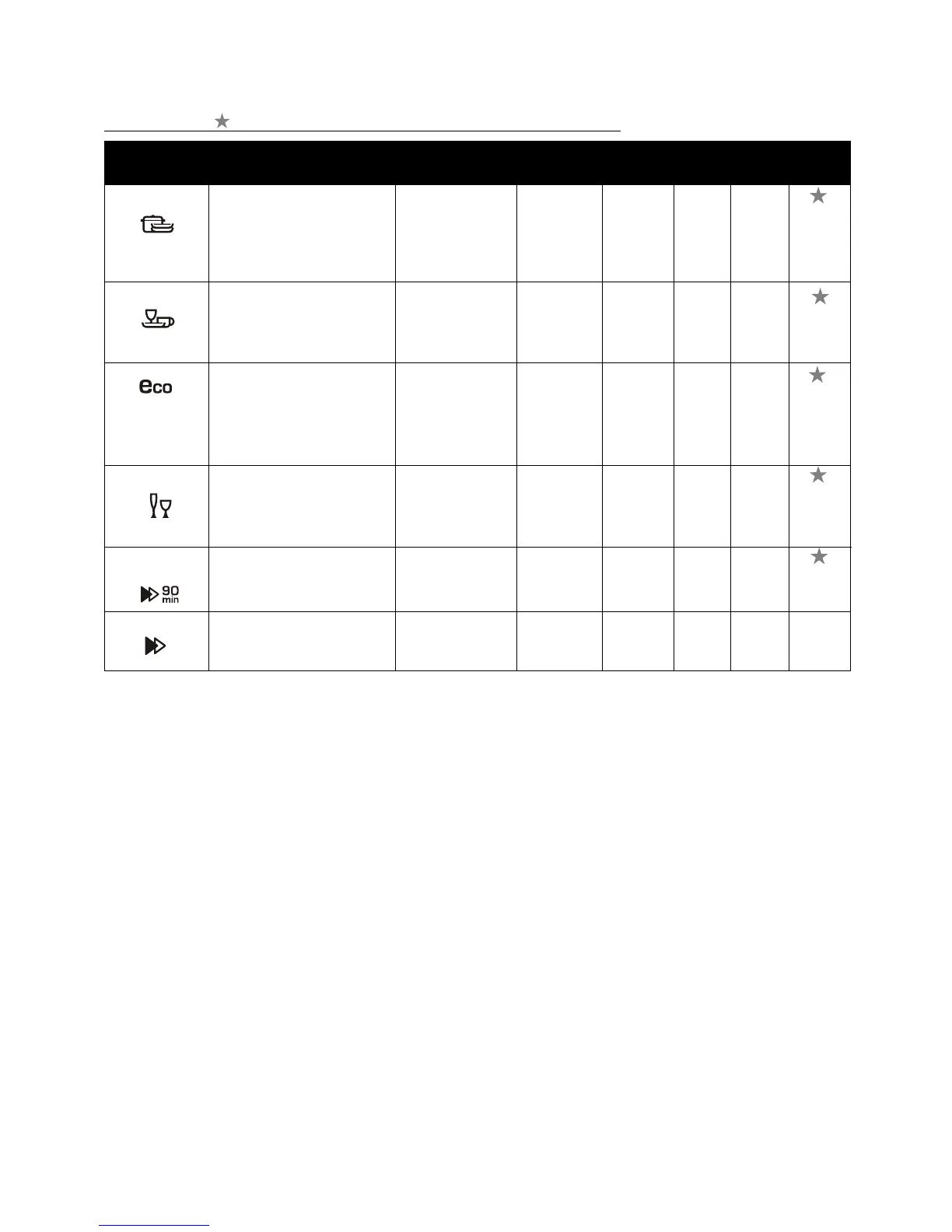 Page #128 background image