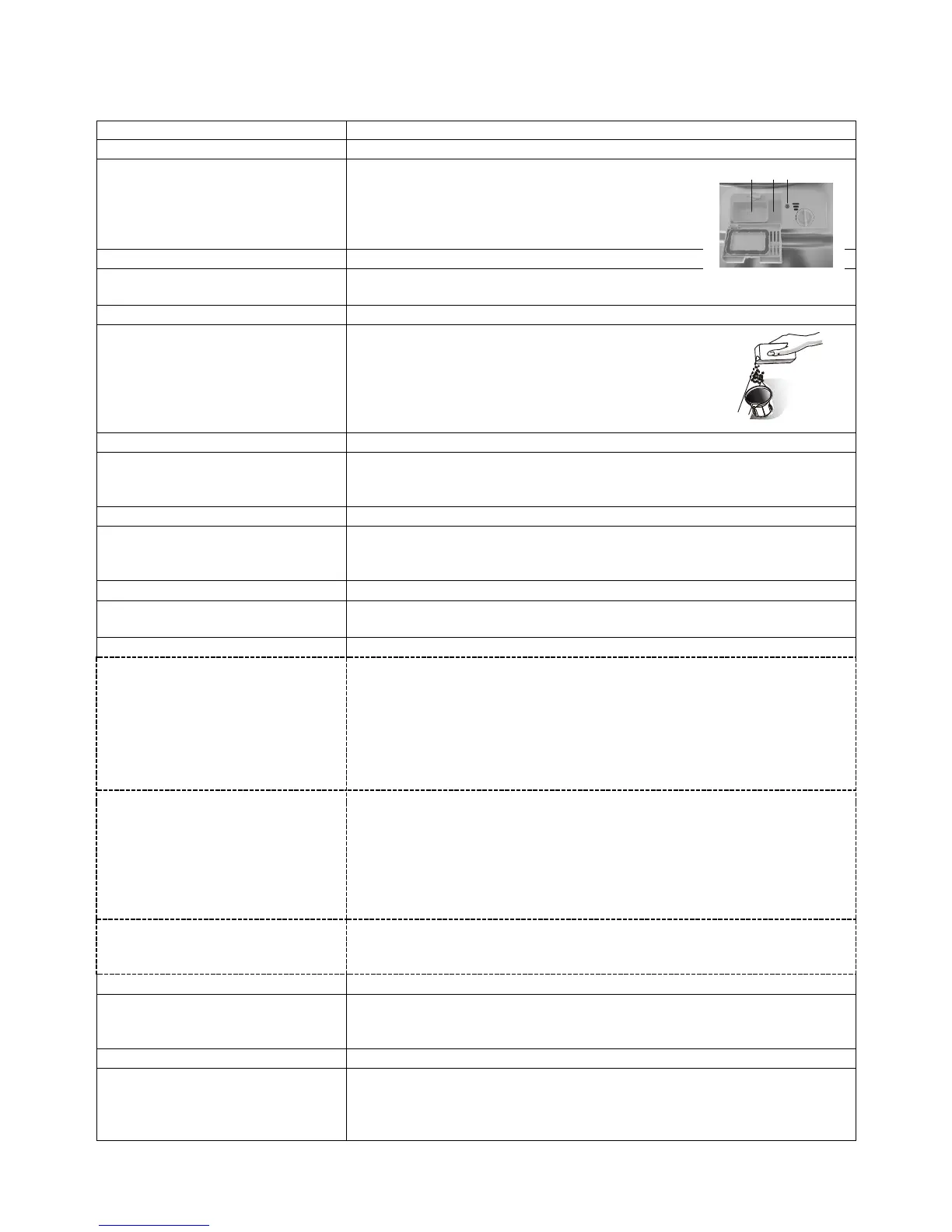 Page #147 background image