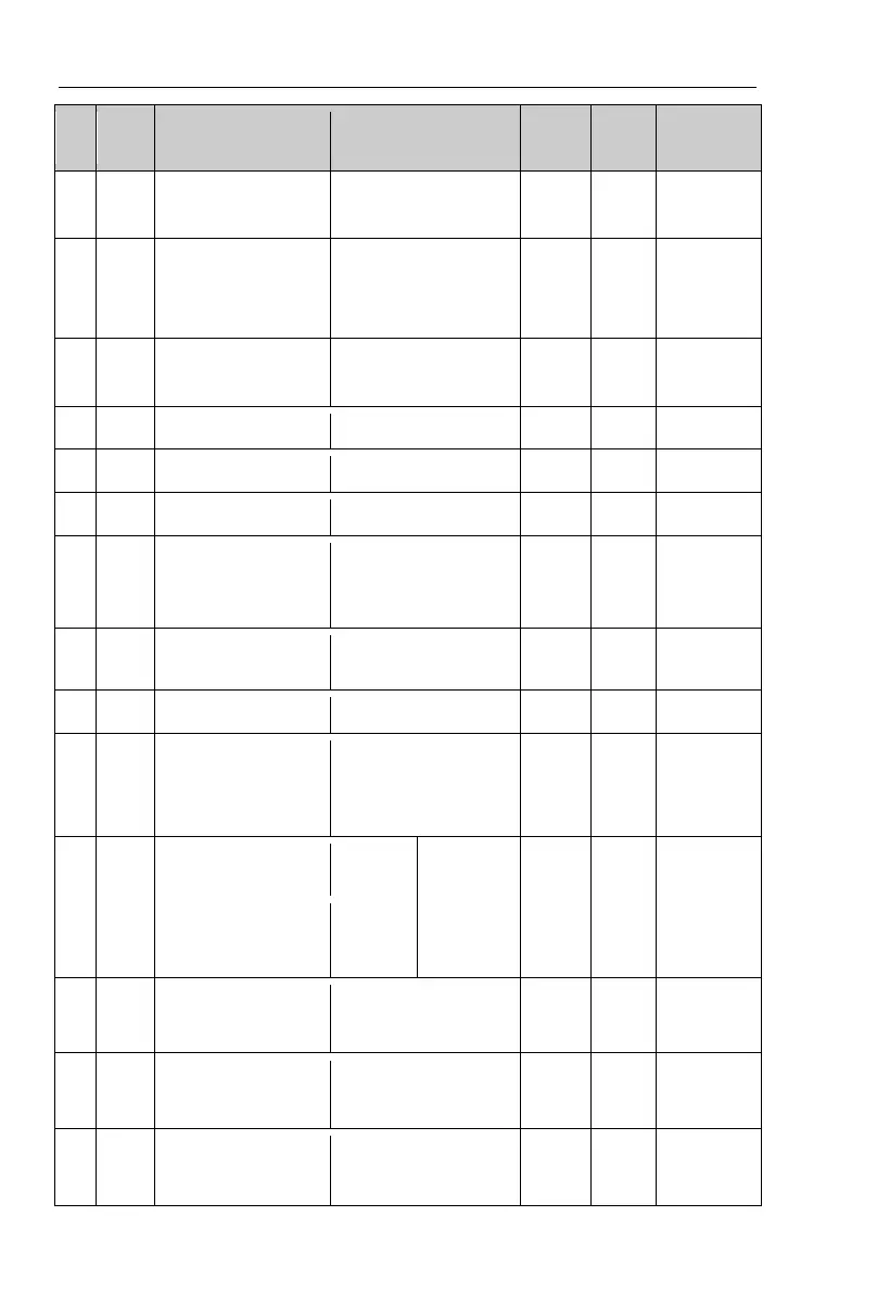 Page #58 background image
