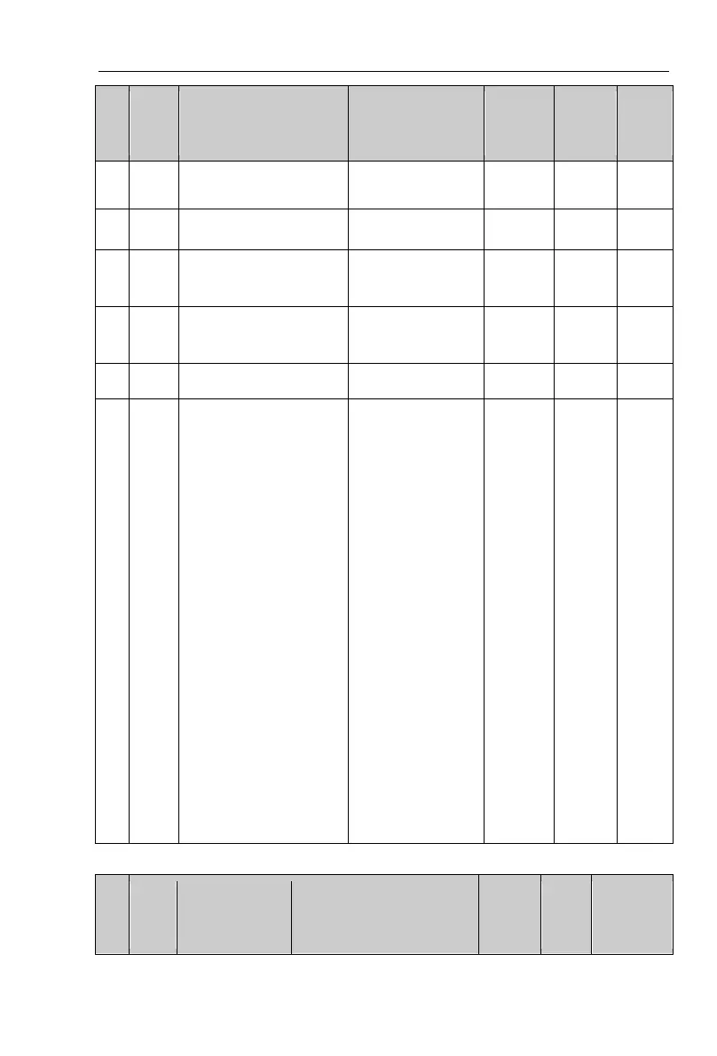 Page #63 background image