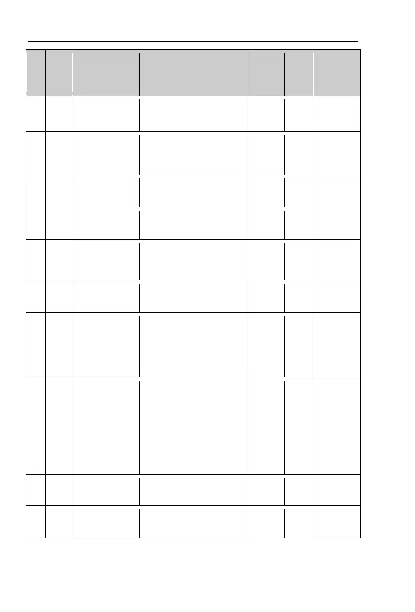 Page #64 background image
