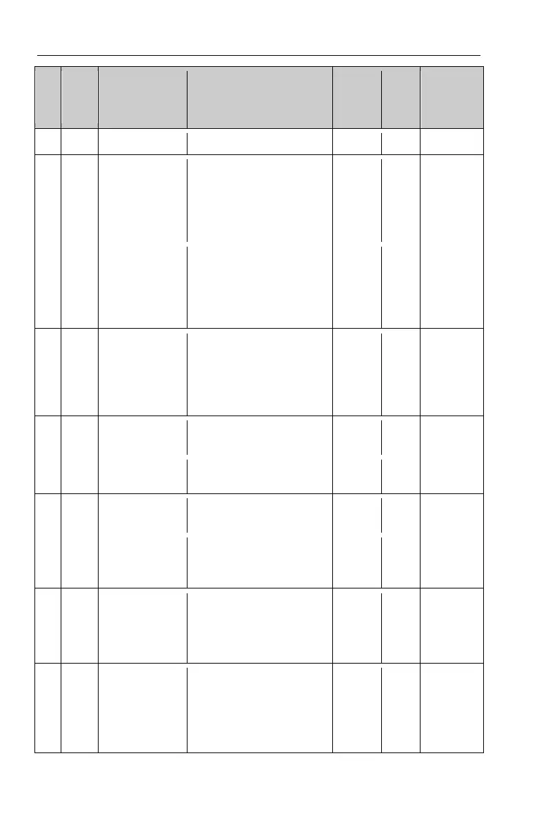 Page #68 background image