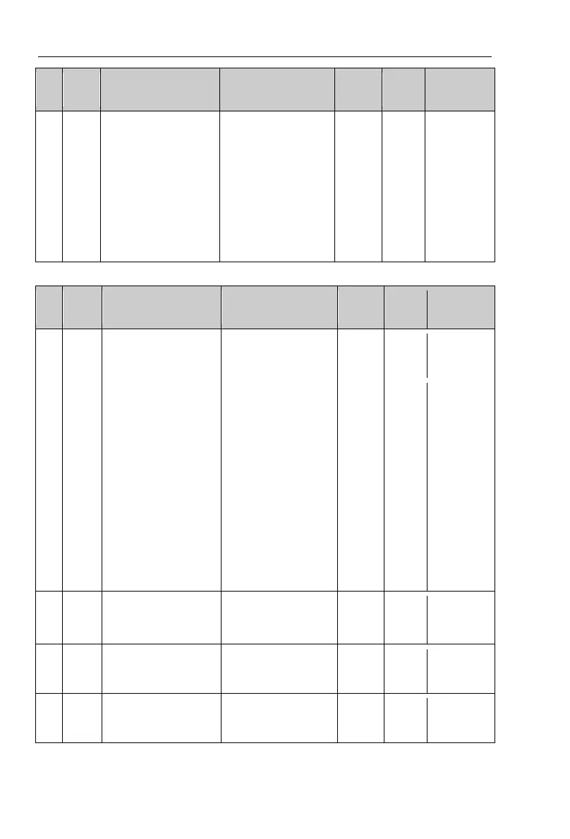 Page #70 background image
