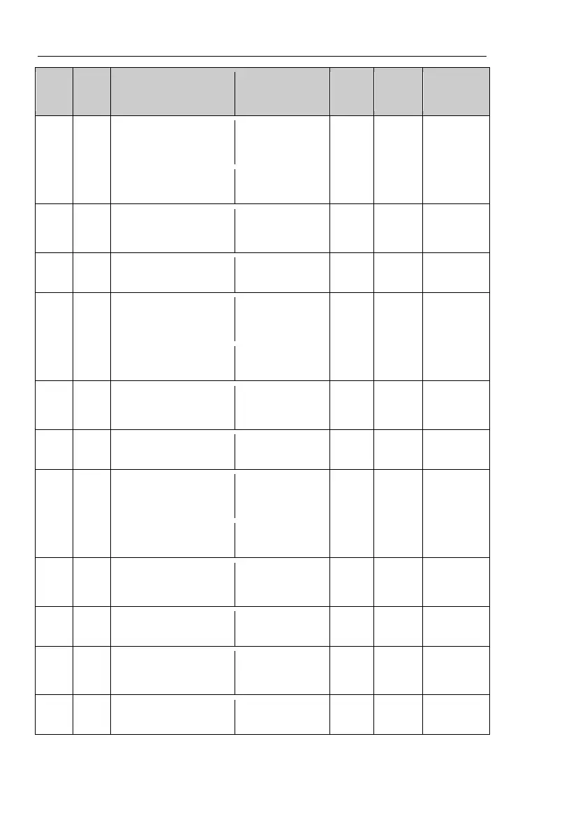 Page #76 background image
