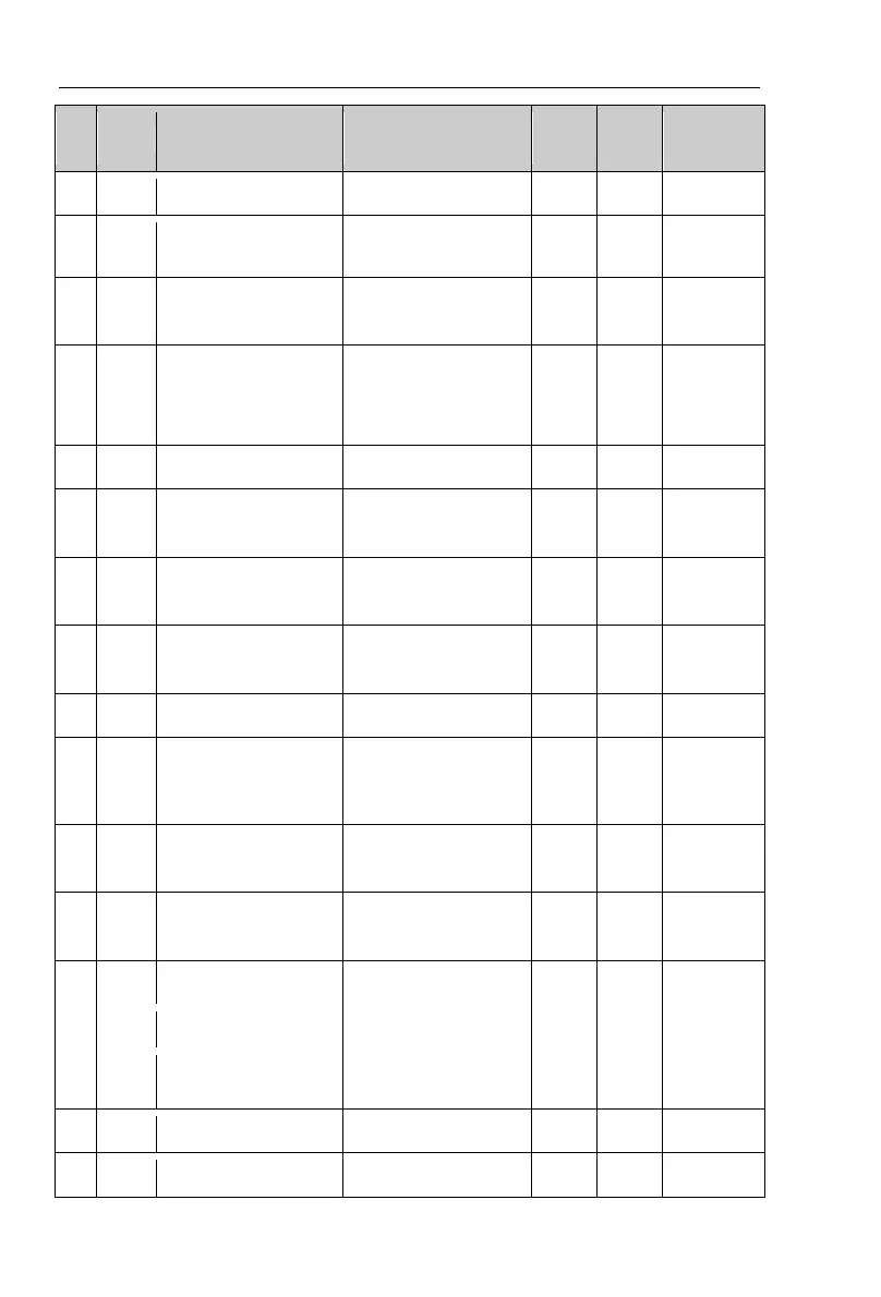 Page #78 background image