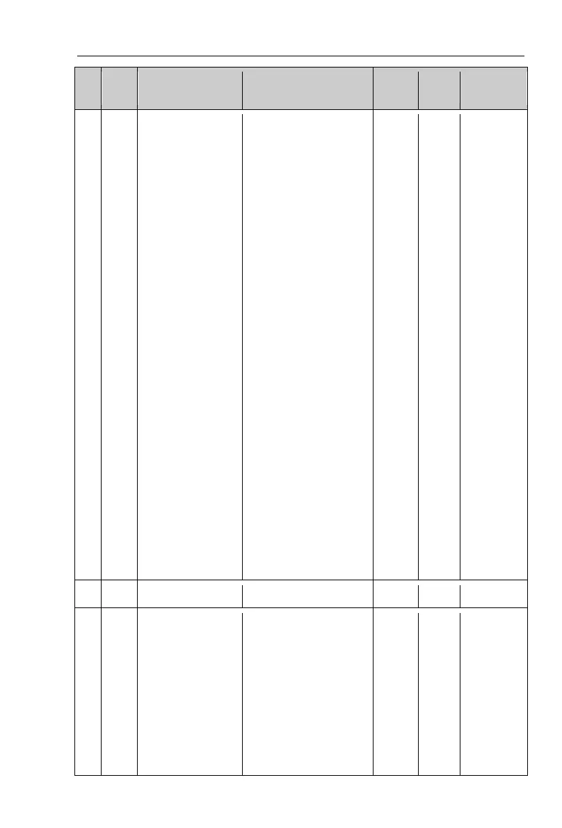 Page #85 background image