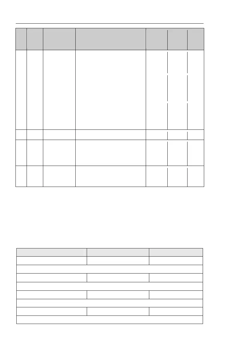 Page #90 background image