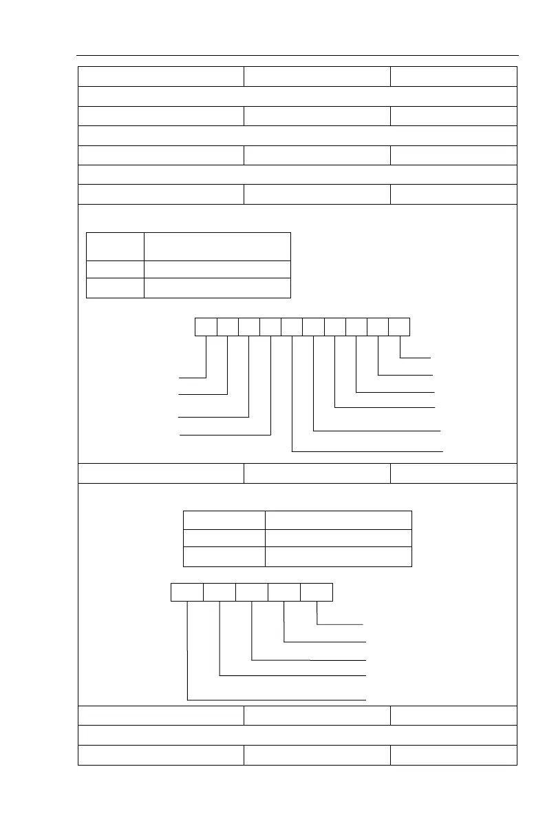 Page #91 background image