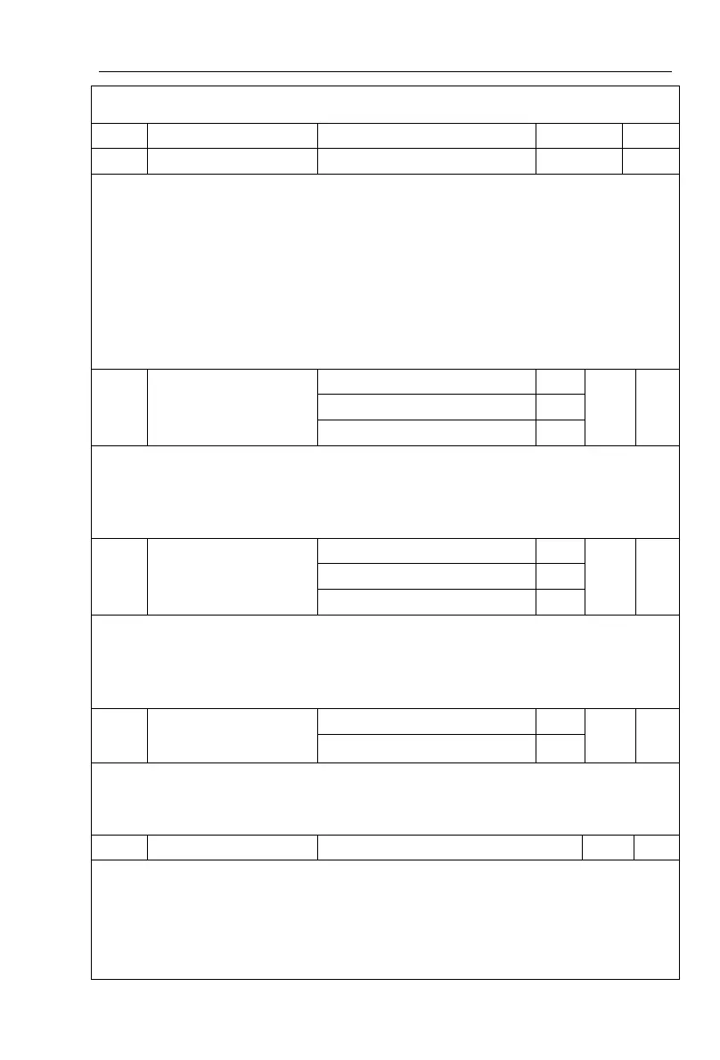 Page #101 background image