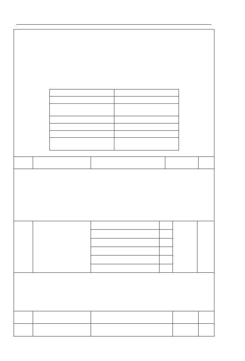 Page #102 background image