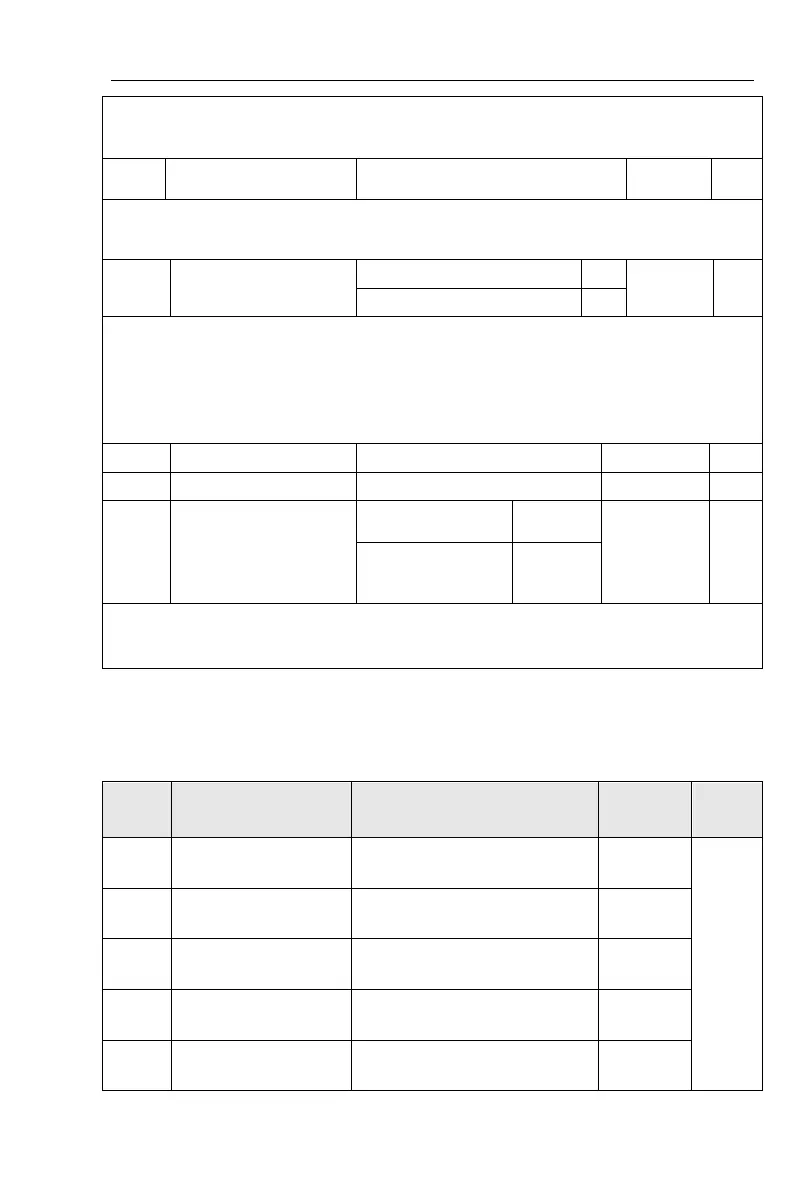 Page #103 background image