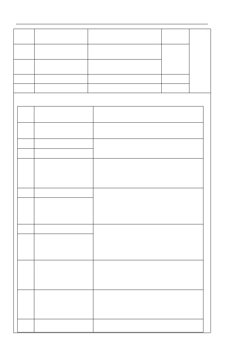 Page #104 background image