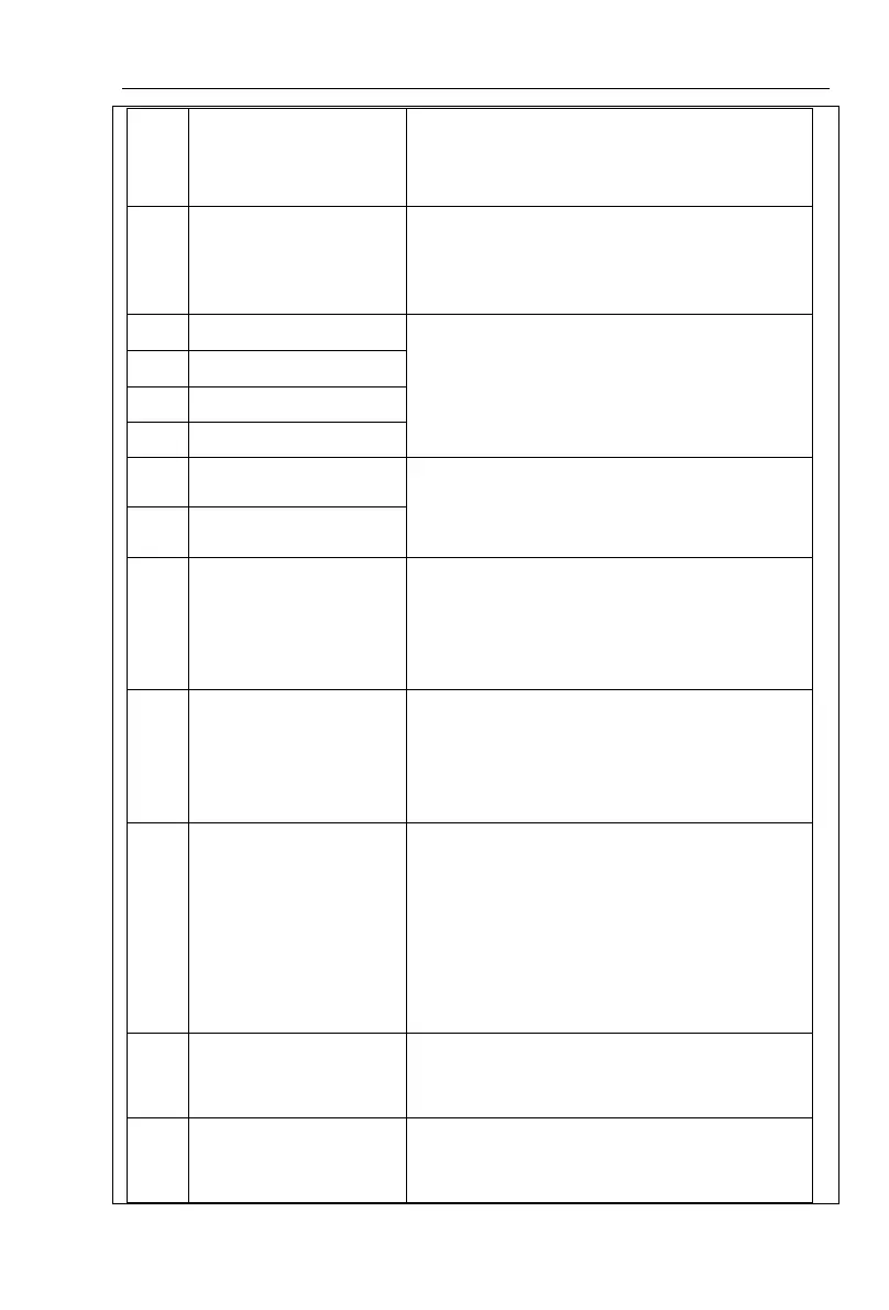 Page #105 background image