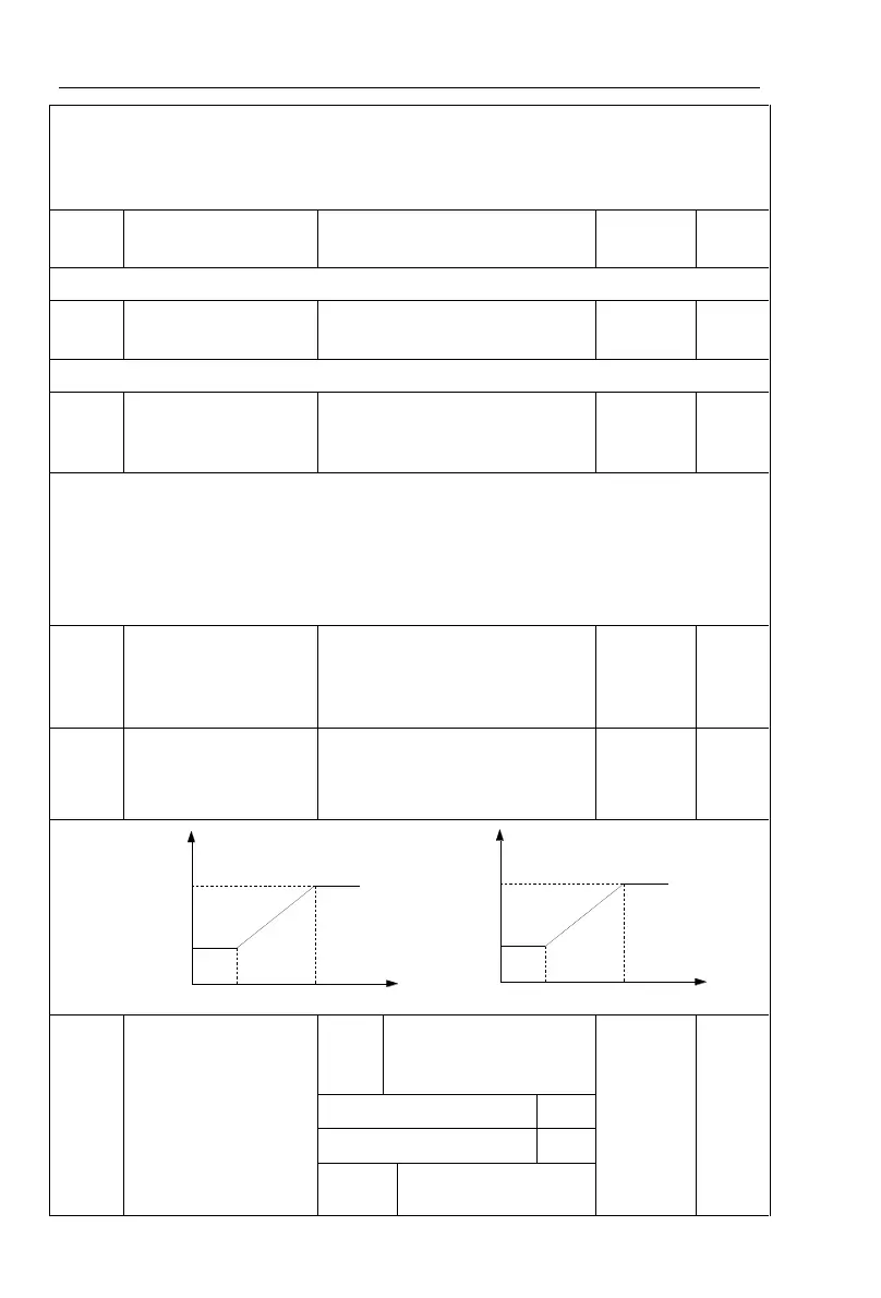 Page #116 background image
