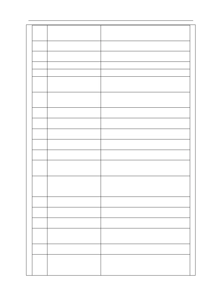 Page #119 background image