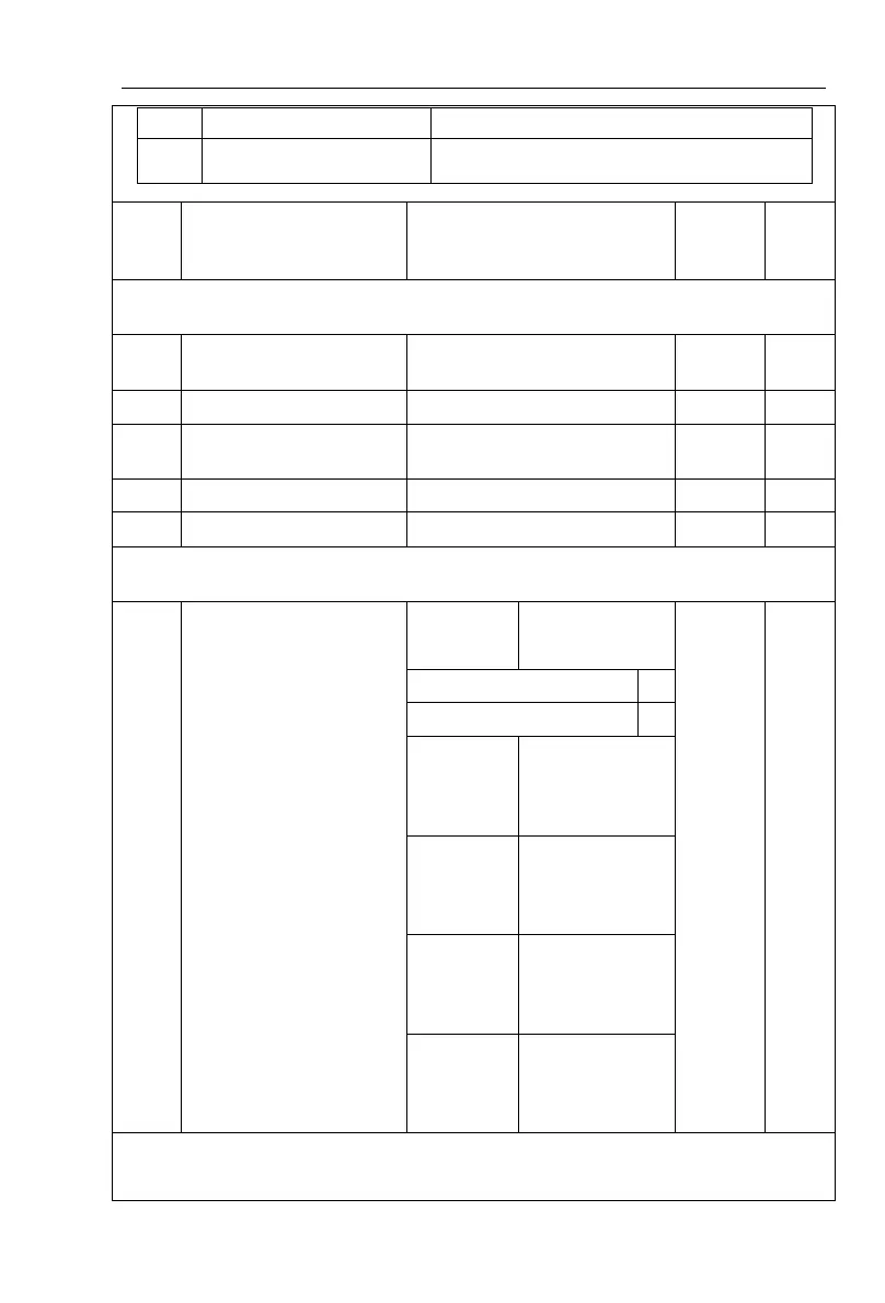 Page #121 background image