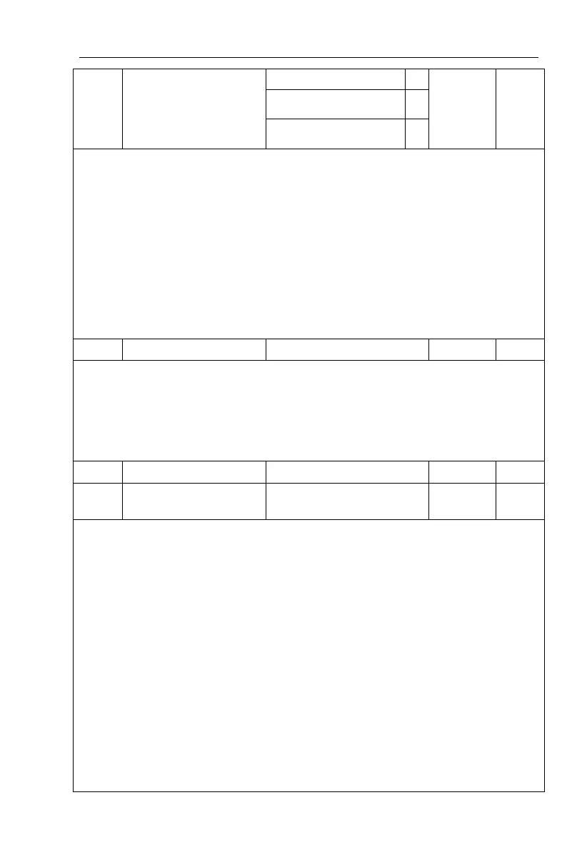 Page #123 background image
