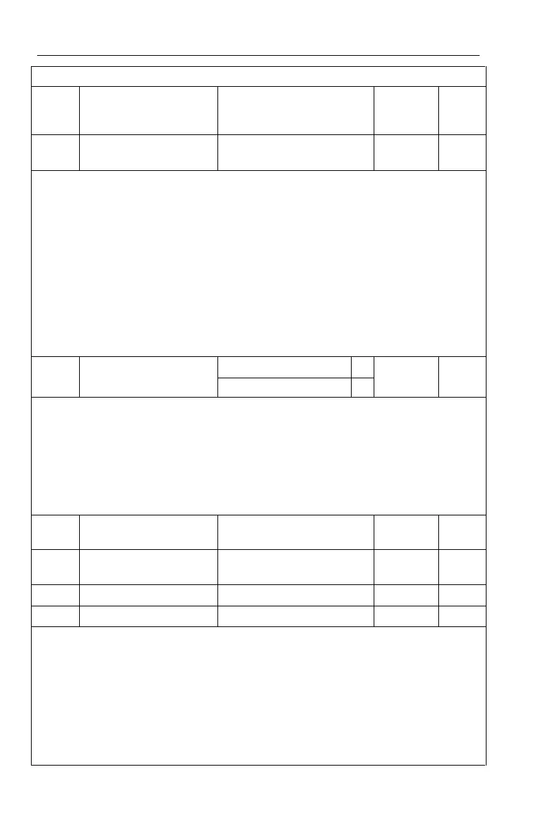 Page #124 background image