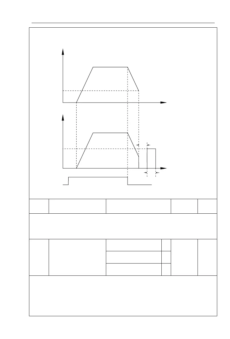Page #125 background image