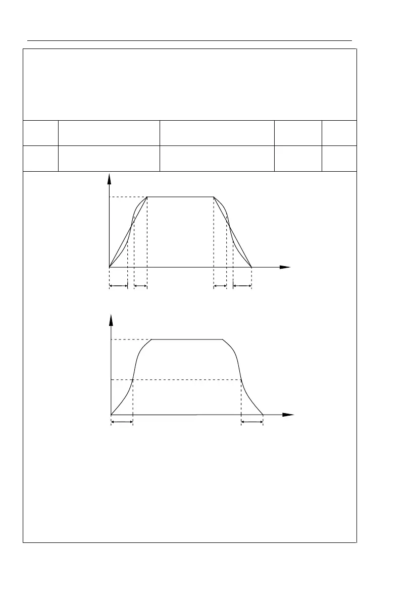 Page #126 background image