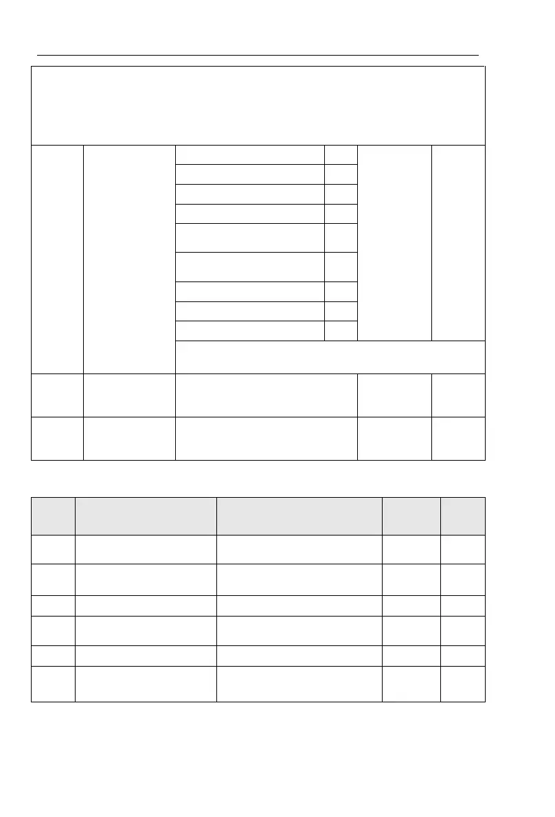 Page #130 background image