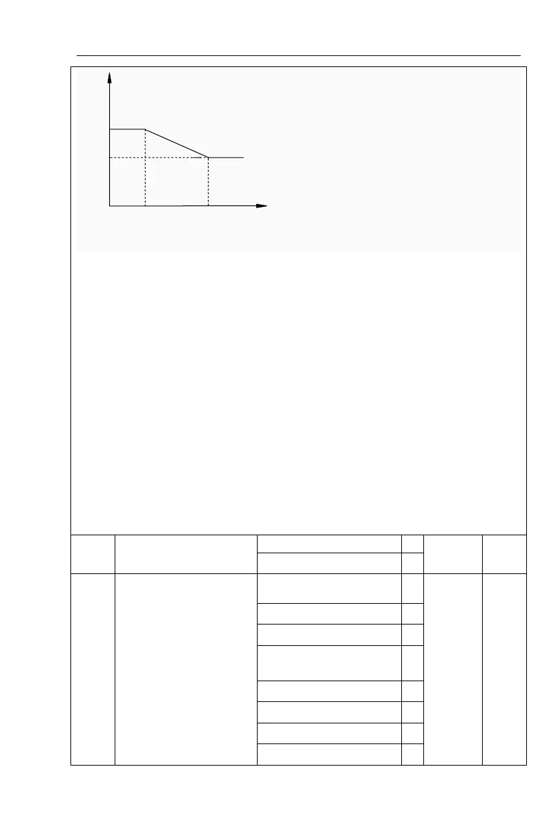 Page #131 background image